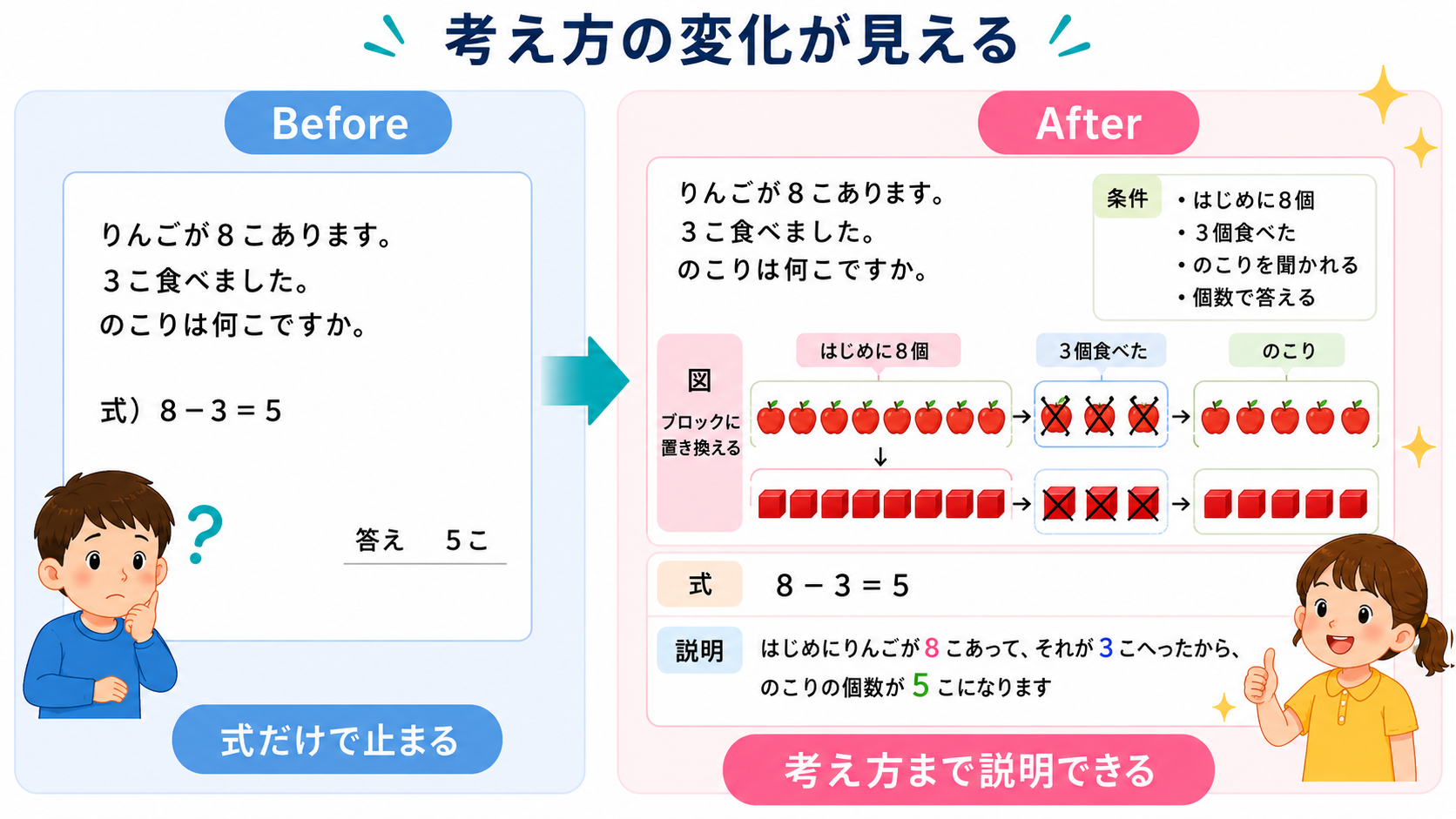 LOGIMATHイメージ